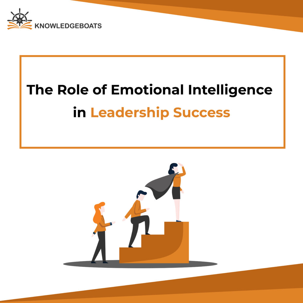 The Role of Emotional Intelligence in Leadership Success Website