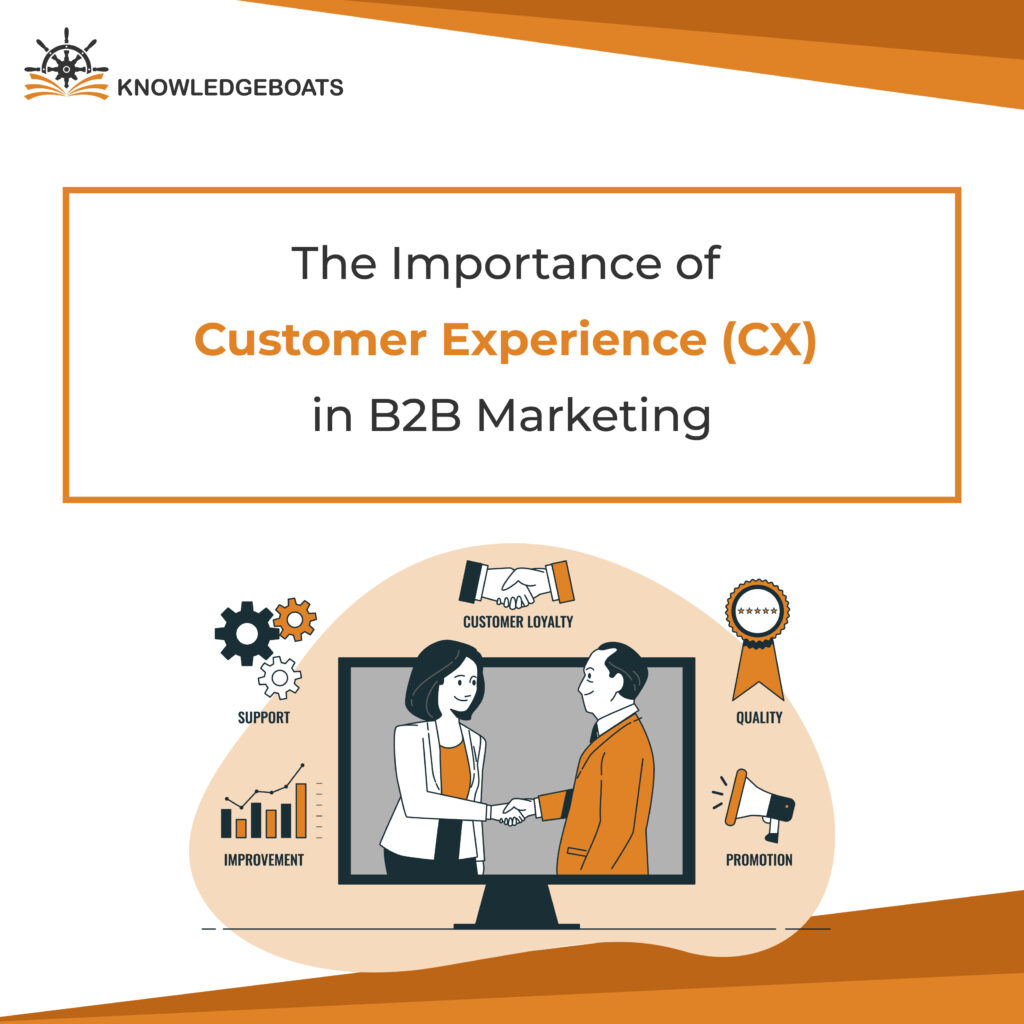 Customer Experience (CX) in B2B Marketing