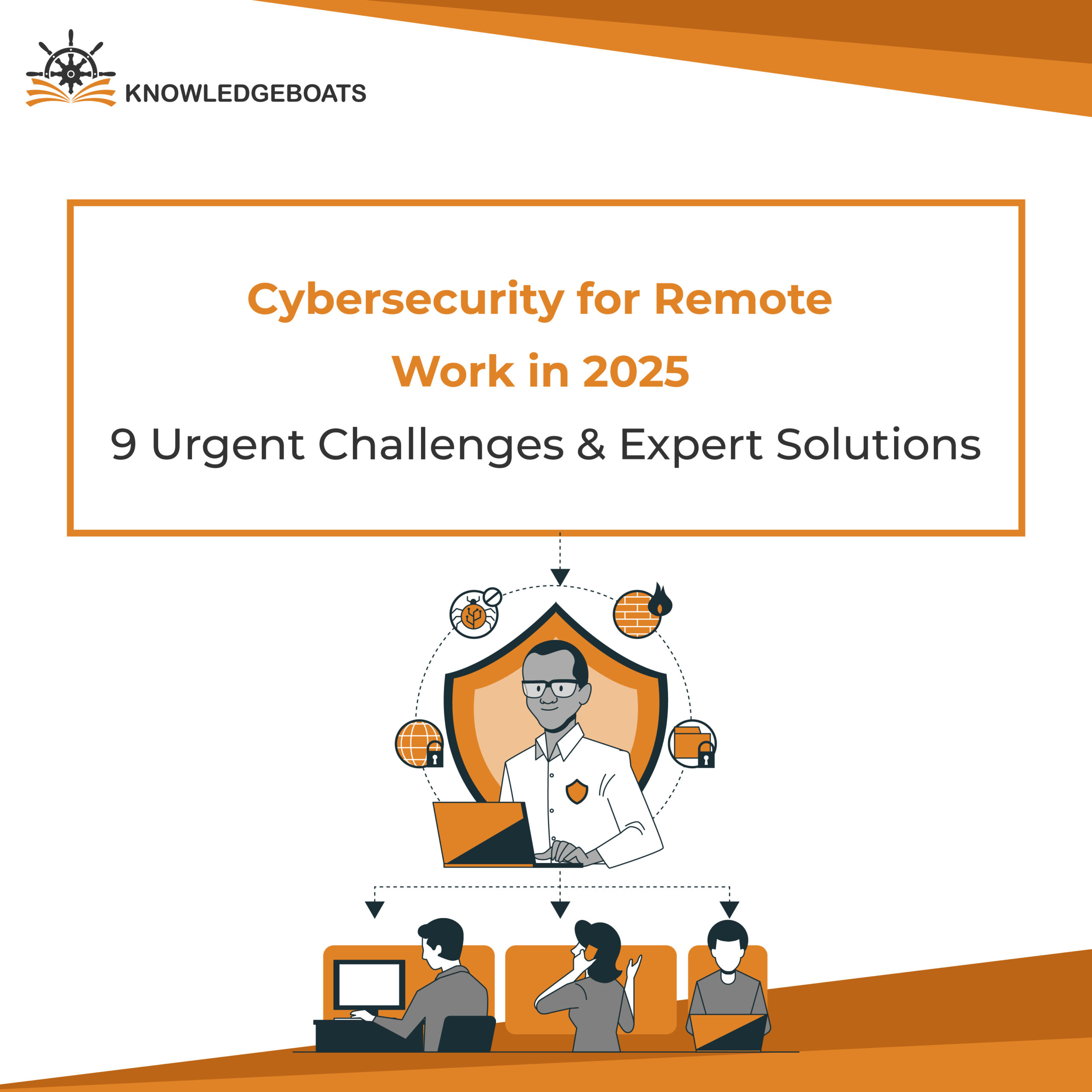 Cybersecurity for Remote Work