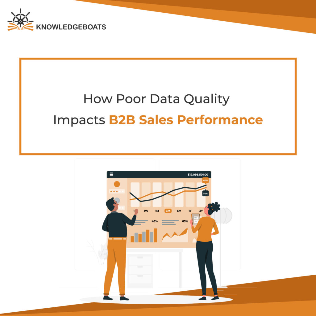Poor data quality