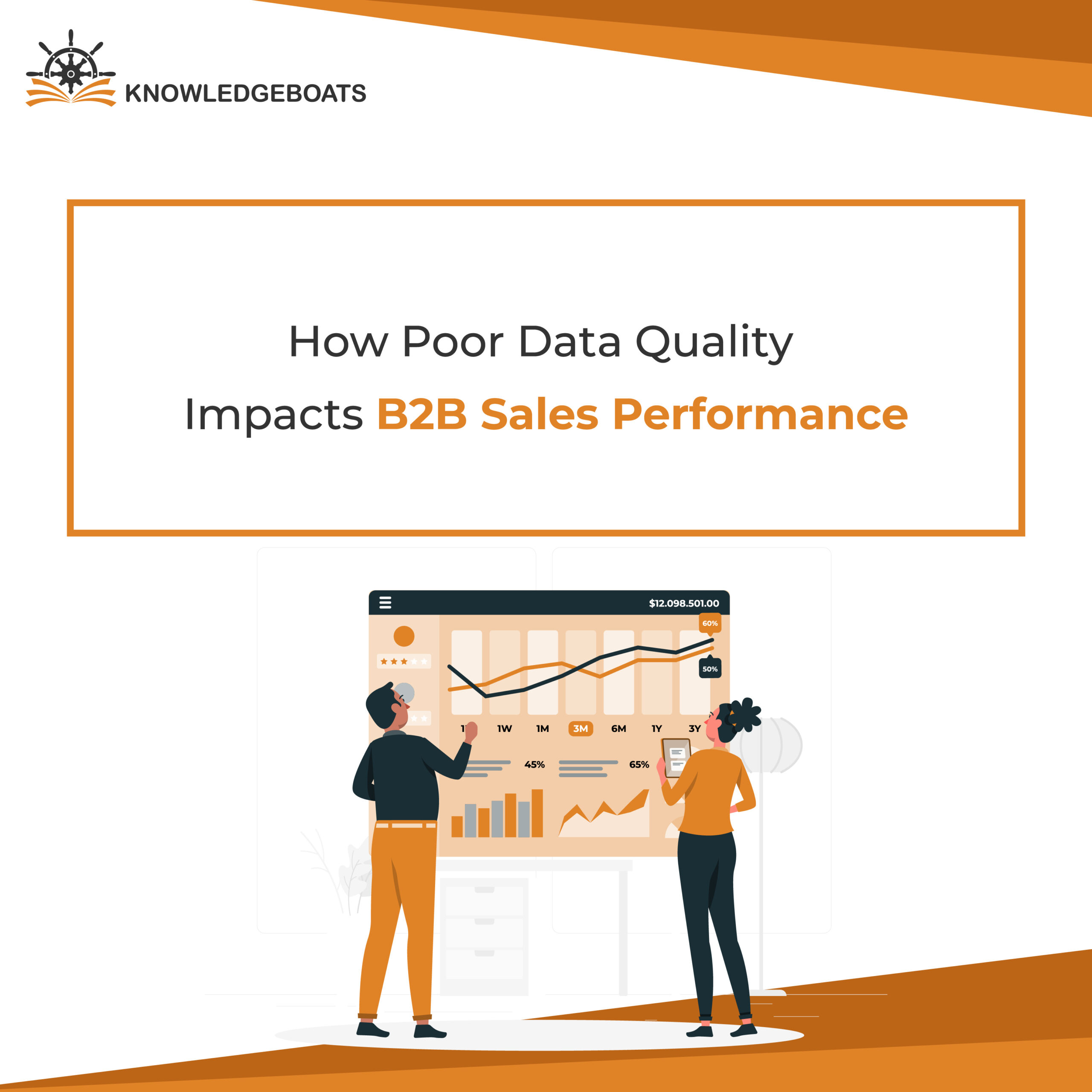 Poor data quality
