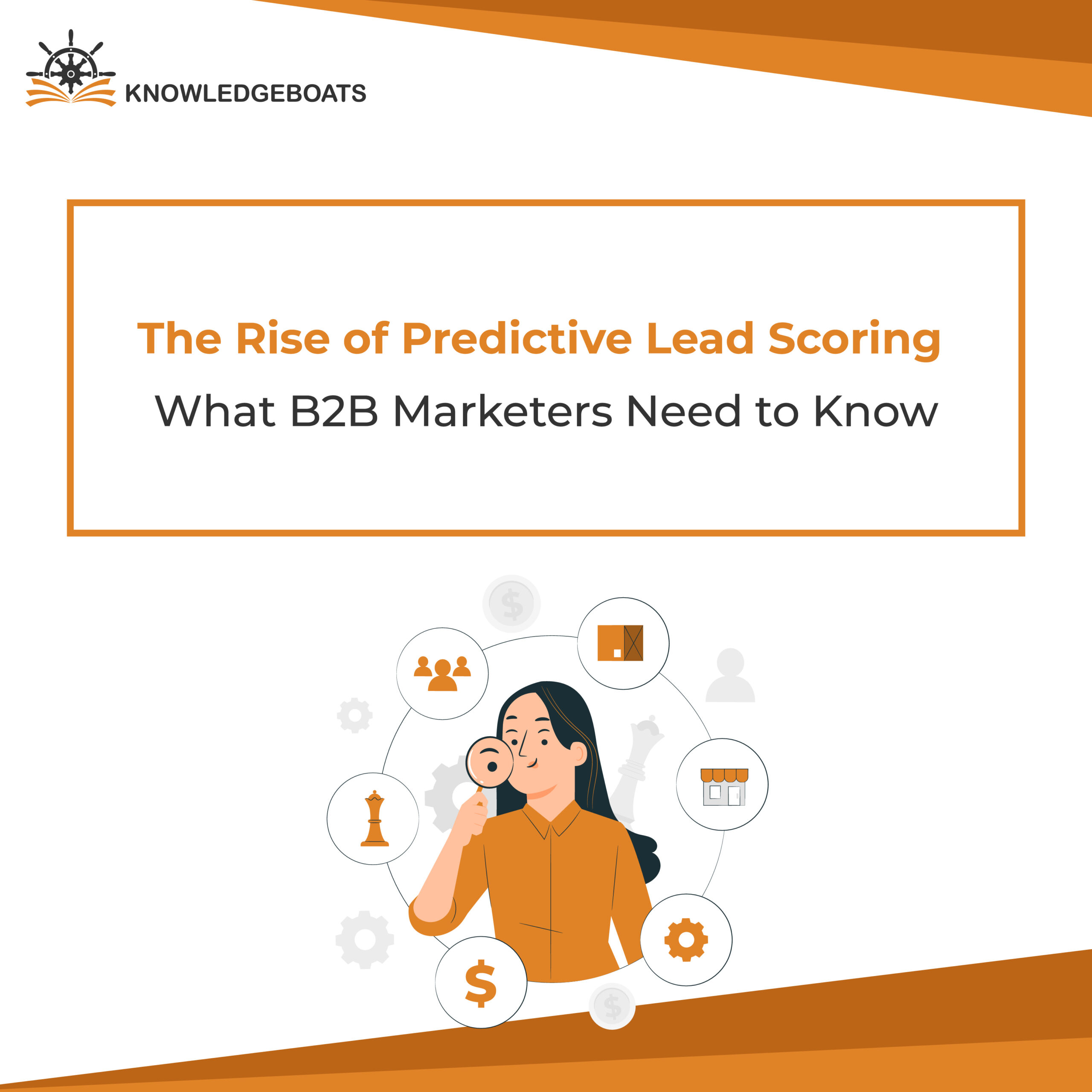 Predictive Lead Scoring