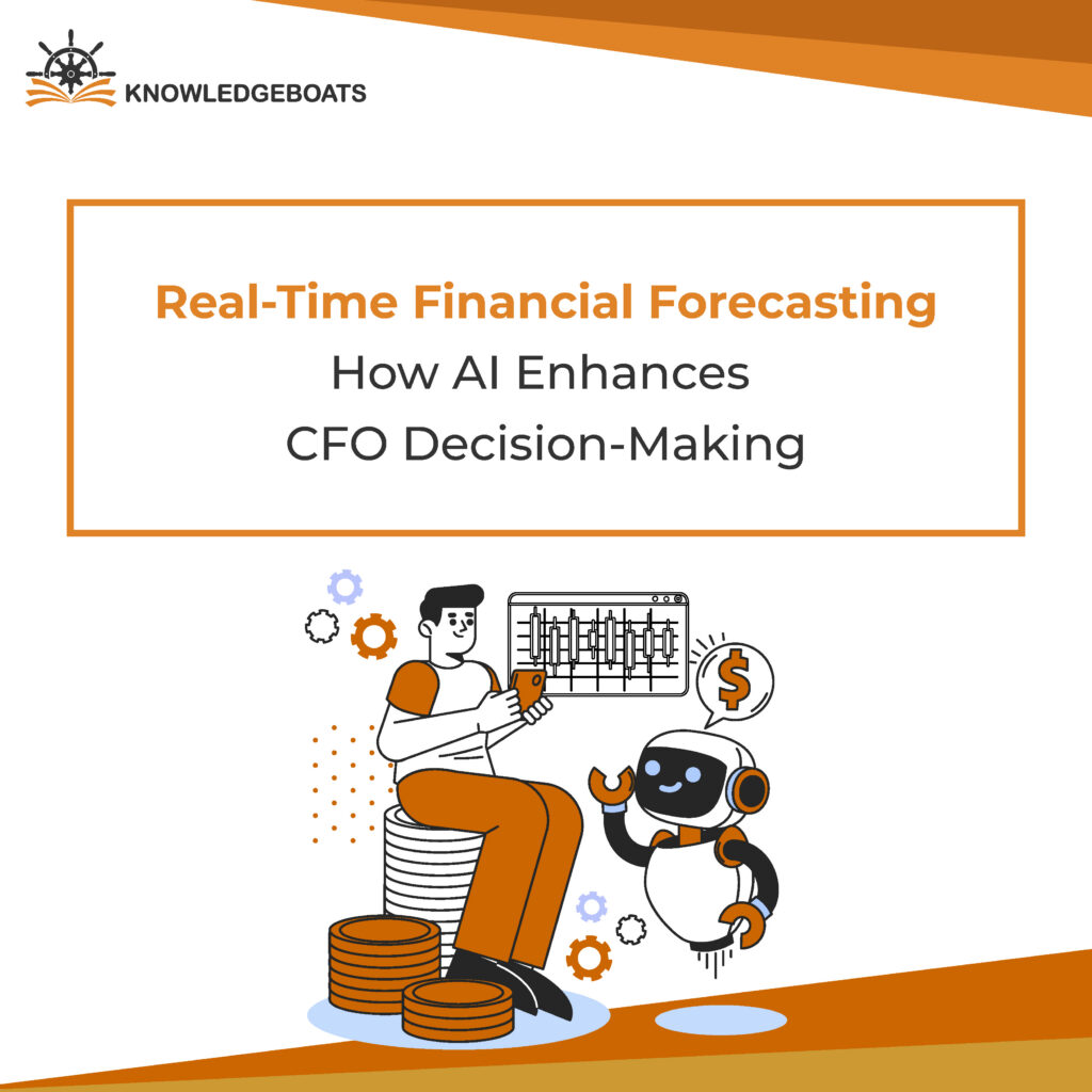 Real-Time Financial Forecasting