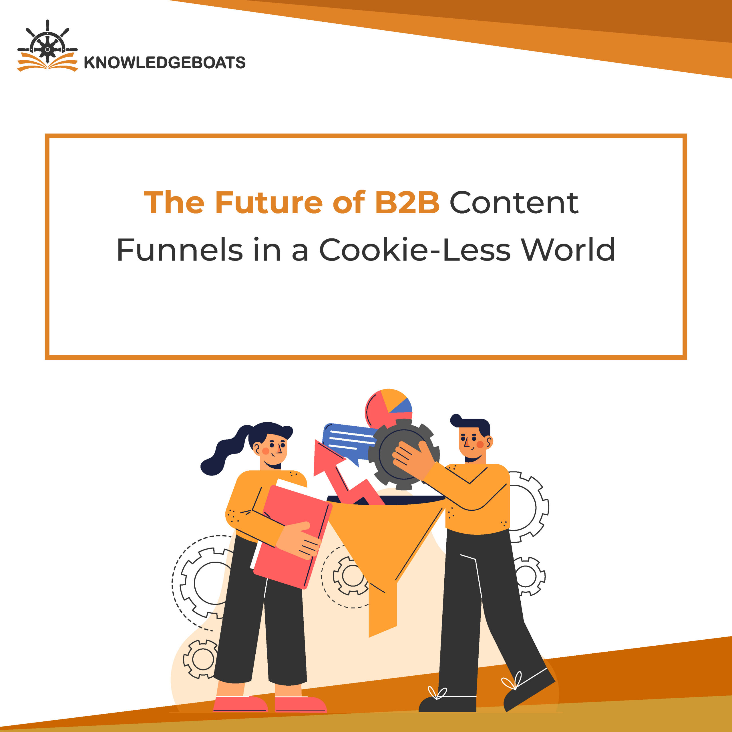 B2B Content Funnel