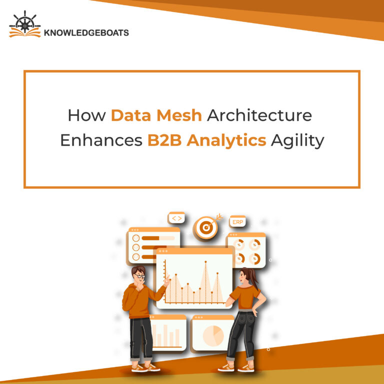 Data Mesh Architecture