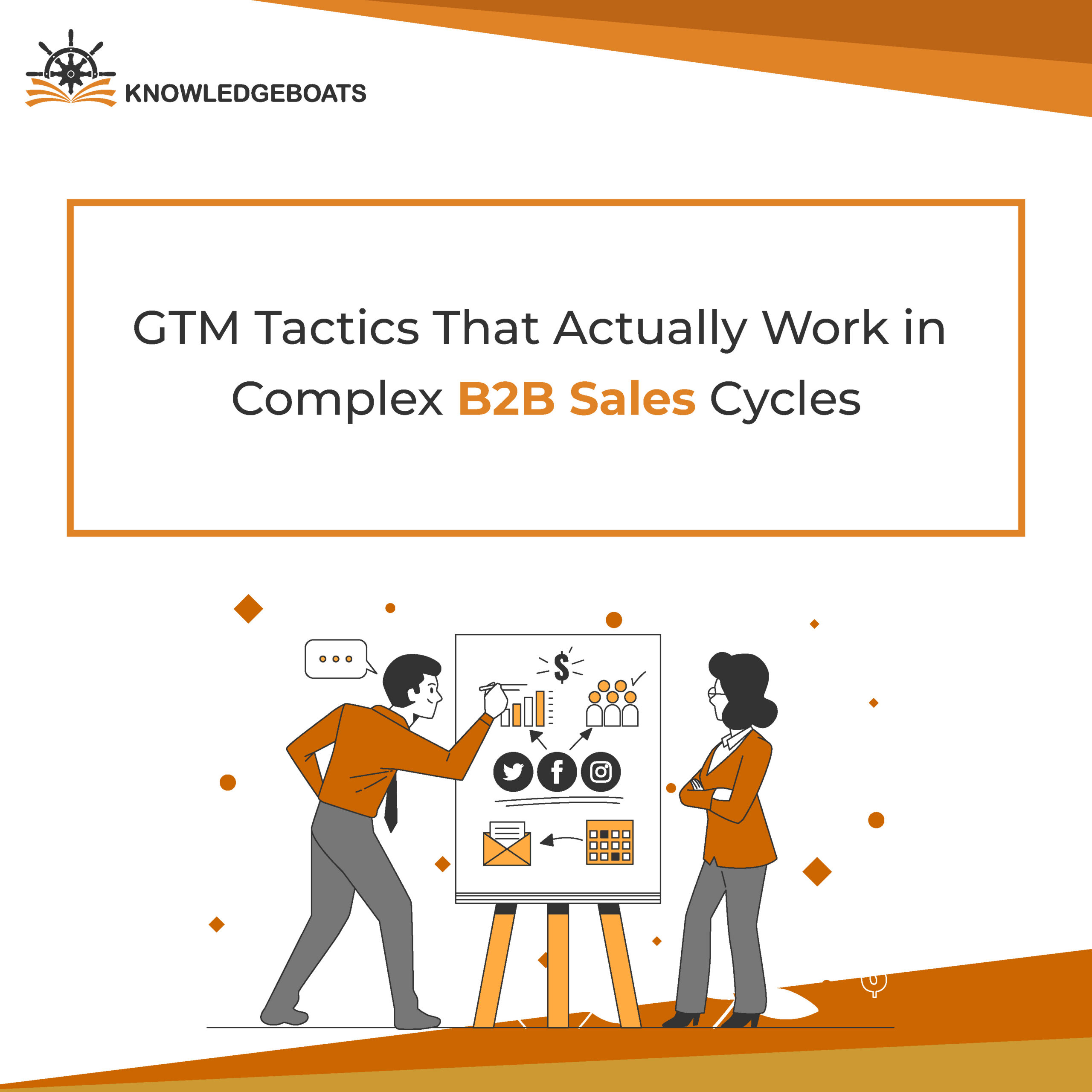 Go-to-Market (GTM) strategy