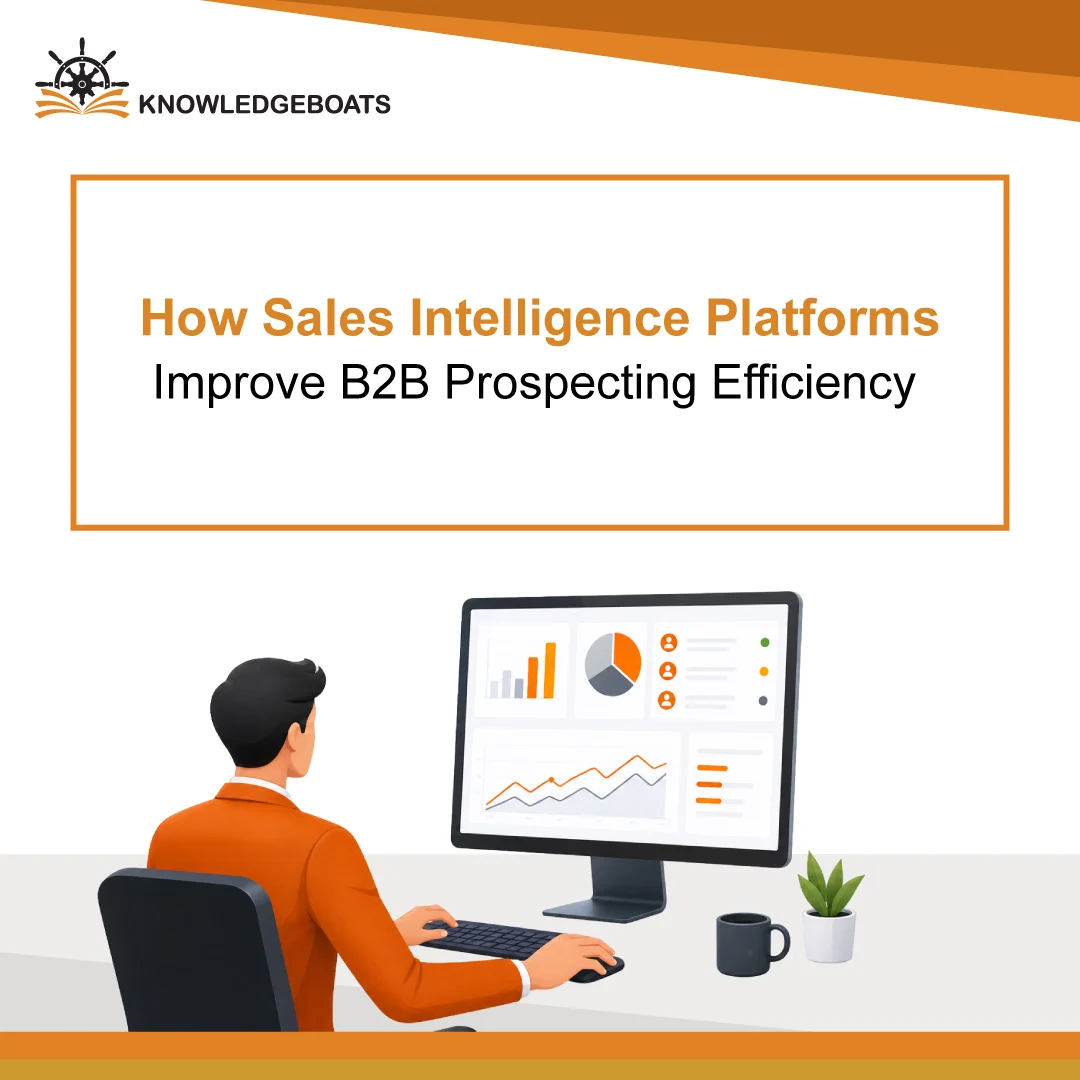 How Sales Intelligence Platforms