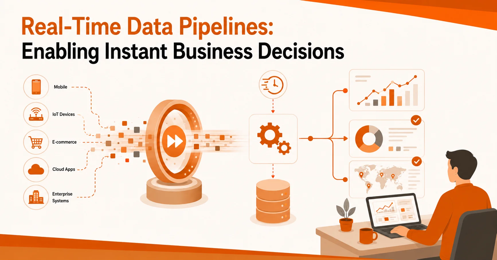 Real Time Data Pipelines