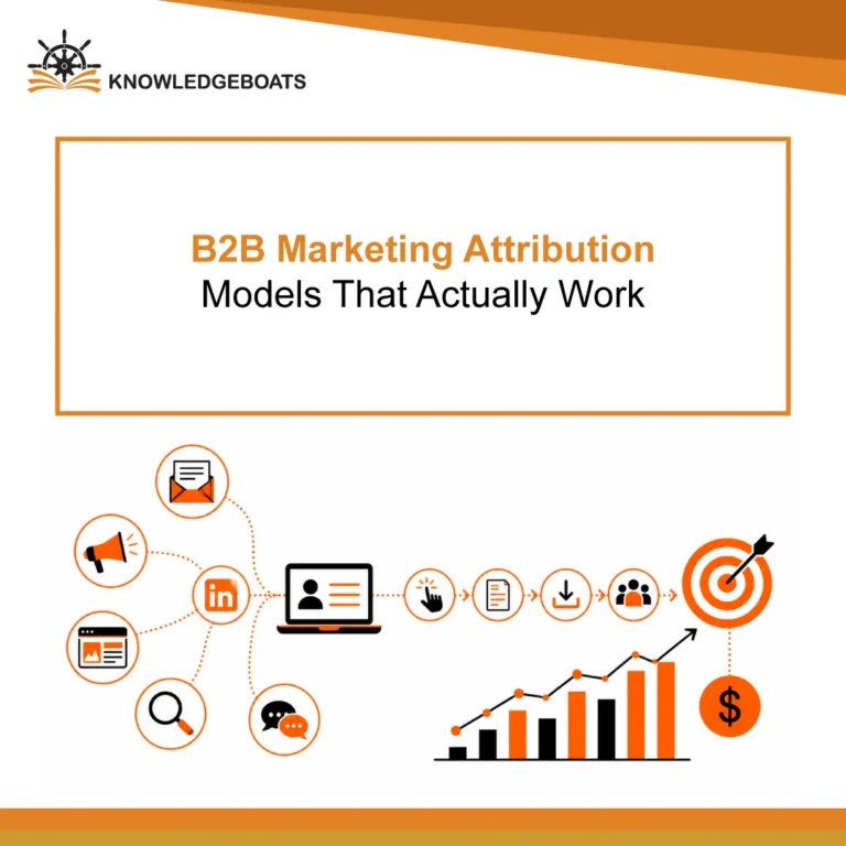 B2B Marketing Attribution Models