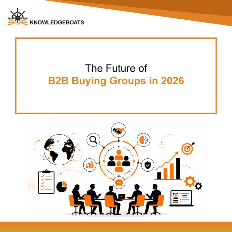 The Future of B2B Buying Groups in 2026