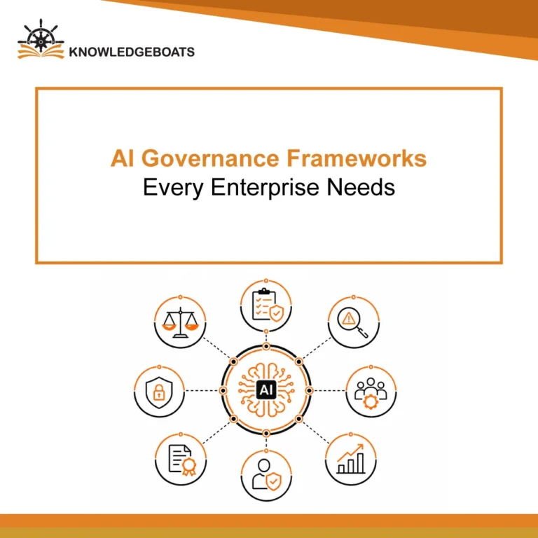 AI Governance Frameworks