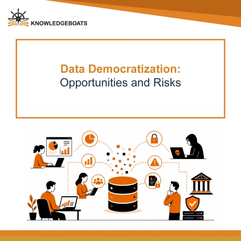 Data Democratization