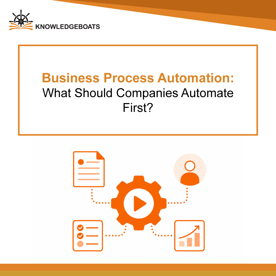 Business Process Automation: What Should Companies Automate First in 2026