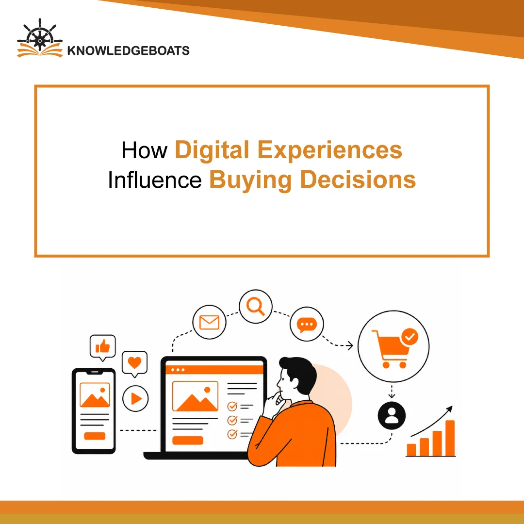 Digital Experiences Influence Buying Decisions