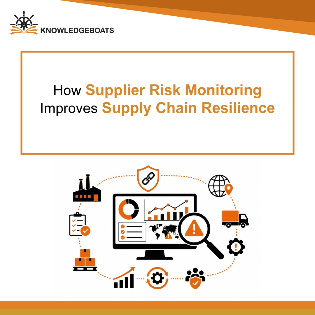 Supplier Risk Monitoring