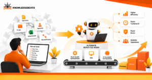 Business Process Automation: What Should Companies Automate First in 2026