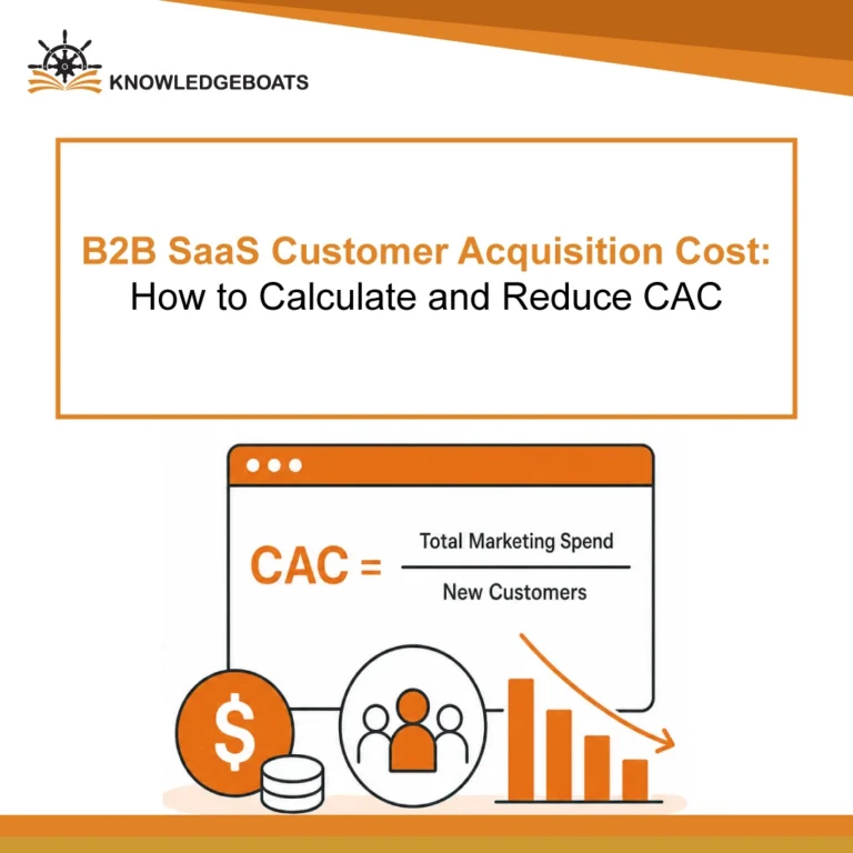B2B-SaaS-Customer-Acquisition-Cost-How-to-Calculate-and-Reduce-CAC-in-2026