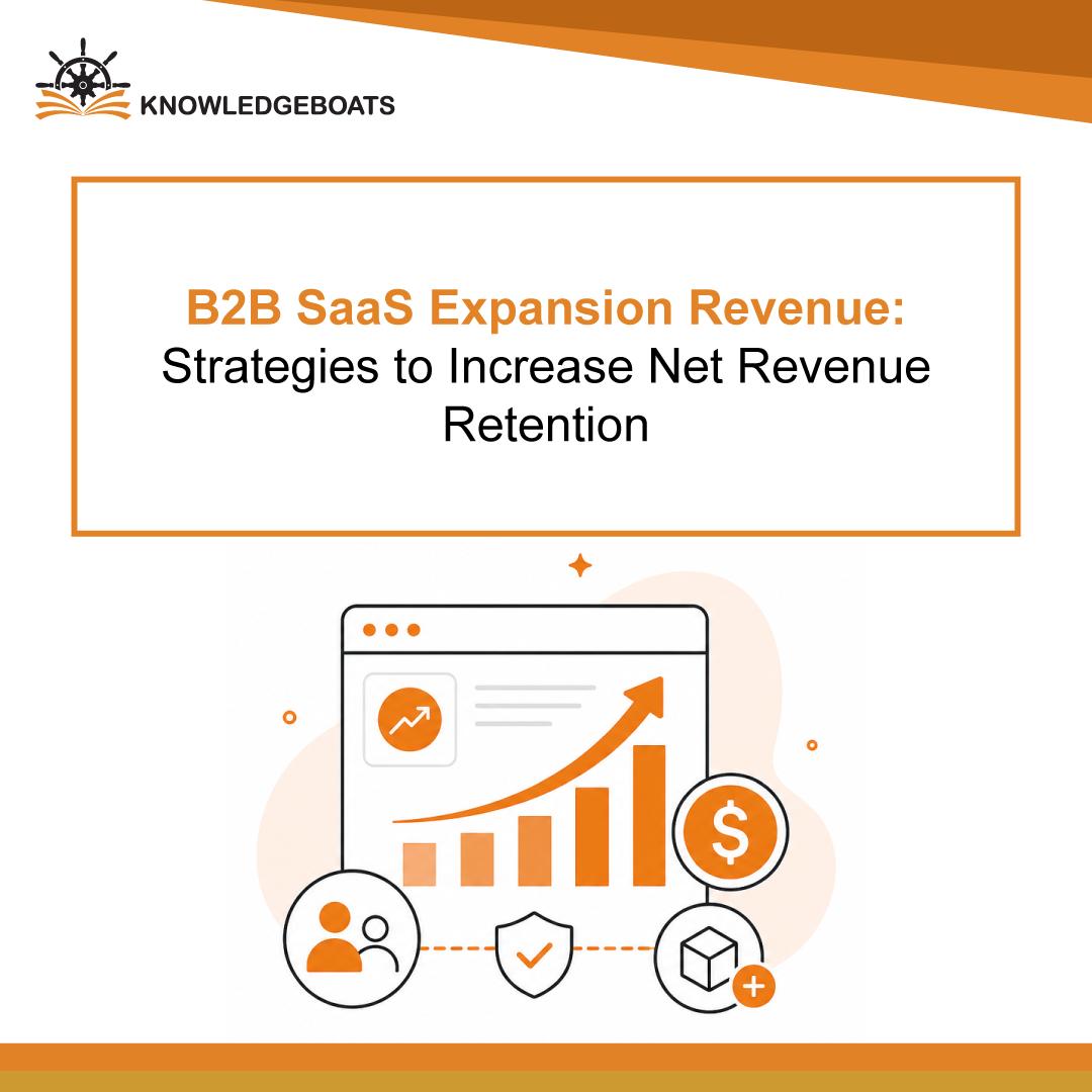 B2B SaaS Expansion Revenue: Strategies to Increase Net Revenue Retention in 2026