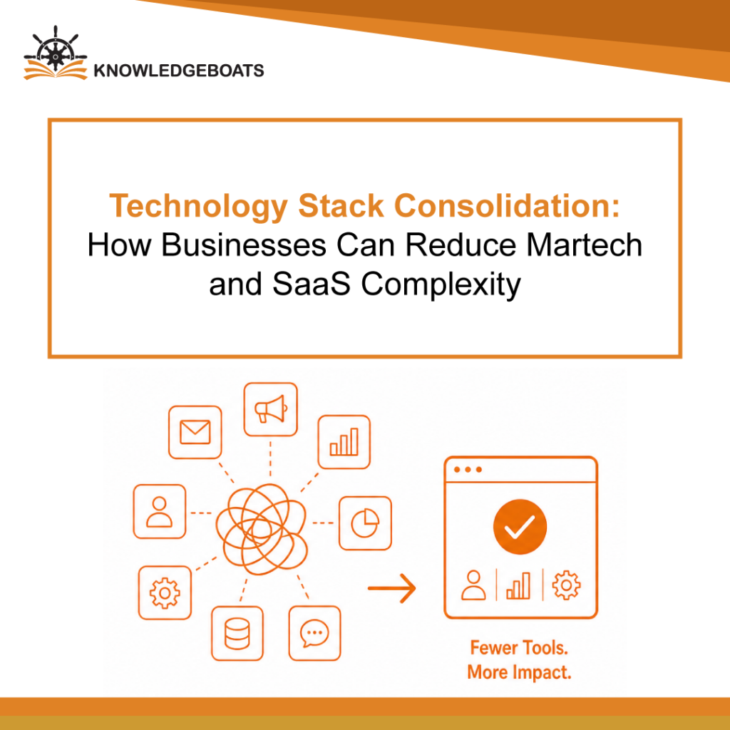 Technology Stack Consolidation